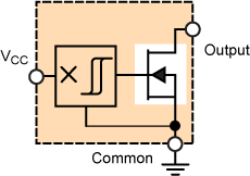  figure 17