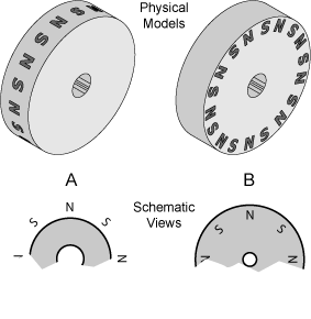 figure 23