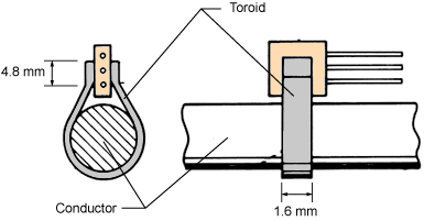 figure 62