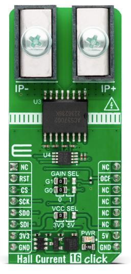 PWR Meter 3 Demo Board