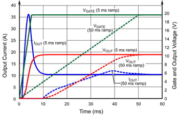 fig3