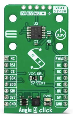 PWR Meter 3 Demo Board