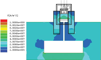 Simulated Current Density for 1/2 ITot Measurement. Data taken at 300 A ITot, with 4-oz. copper trace.