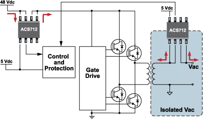 Figure 11, current transformer