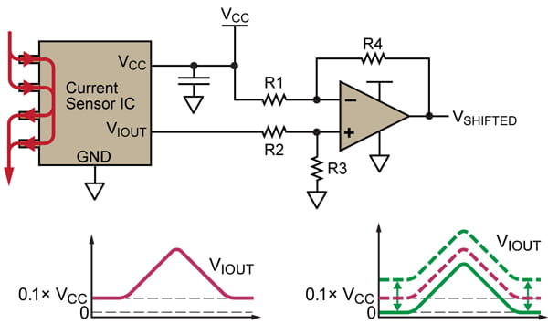 fig1