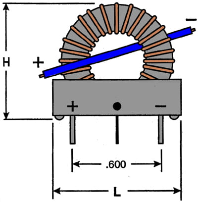 Figure 21