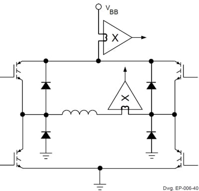 Figure 22