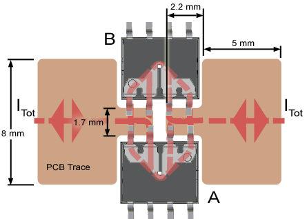 Dual Package Solution Without Reduced Resolution.