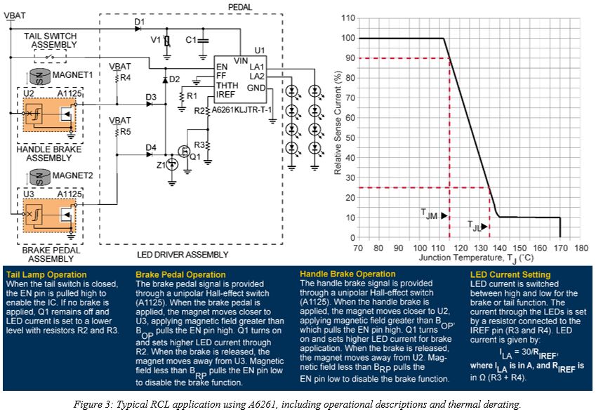 Overcoming Long-Term Reliability Challenges in Two Wheeler Rear Combination Lamps featuring explanations on hall-effect switches, RCL applications and LED Drivers