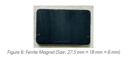 Two Wheeler Stop/Tail LED Driver Figure 6: Ferrite Magnet