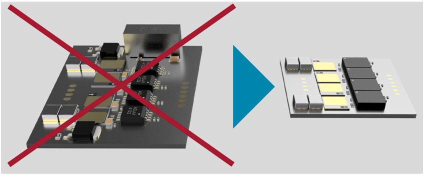 Power-thru technology gate driver article image