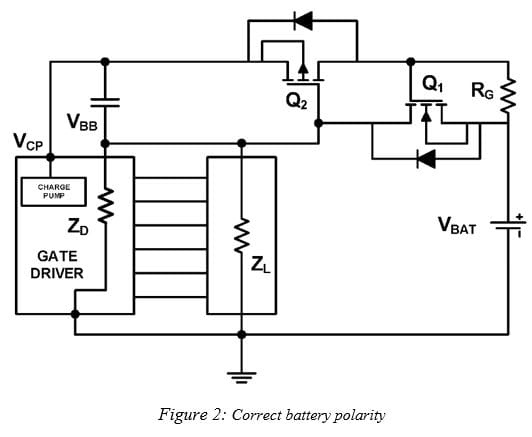 Reverse Battery Protection Scheme for Automotive Applications Figure 2