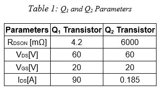 Reverse Battery Protection Scheme for Automotive Applications Table 1