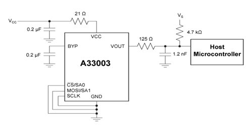 33003D Reference Design