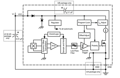 A119x Block Diagram