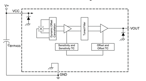 A1308-9 Block Diagram