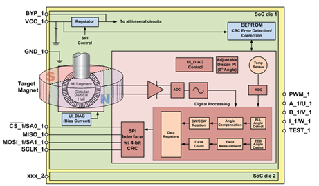 A1333 Diagram