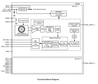 A1338 Block Diagram