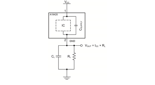 Application Diagram