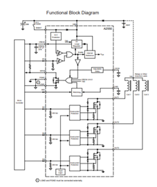 A2250 Block Diagram