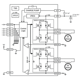 A3916 Functional Block Diagram