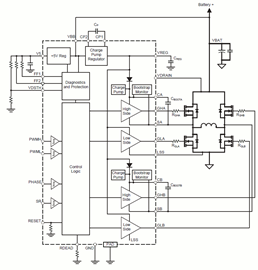 Functional Block Diagram