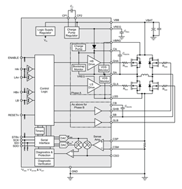 A3922 Functional Block Diagram