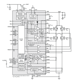 A3924 Functional Block Diagram