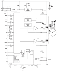 Functional Block Diagram