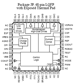 Pinout Diagram