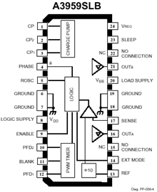 Pinout Diagram