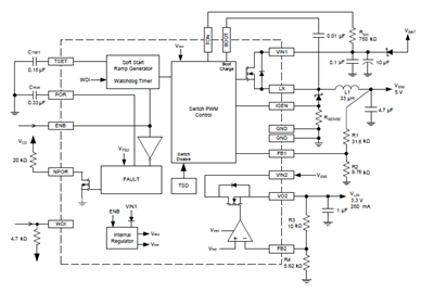 Functional Block Diagram