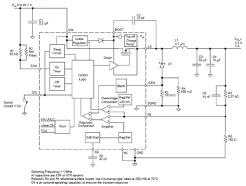 Functional Block Diagram