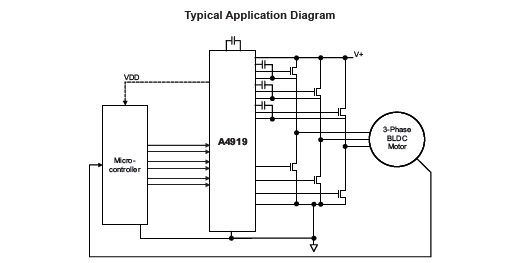 A4919 Block Diagram