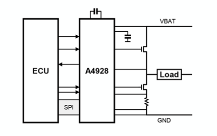 A4928 Typical Application