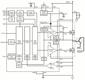 Functional Block Diagram