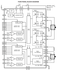 A5990 Block Diagram