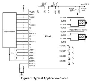 A5990 Typical Application