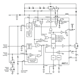 A6271-1 Block Diagram