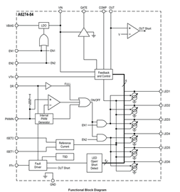 A6274 A6284 Block Diagram