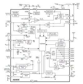 a8606 functional block diagram