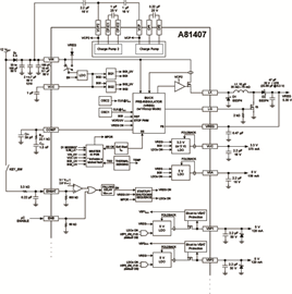 A81407 Functional Block Diagram