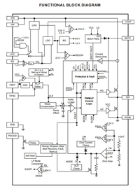 A81805 Functional Block Diagram