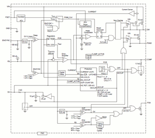 Functional Block Diagram