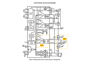 A89103 Functional Block Diagram