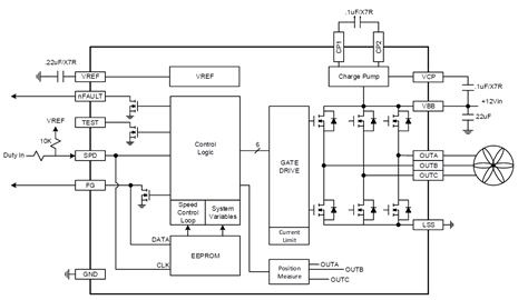 A89304 Block Diagram