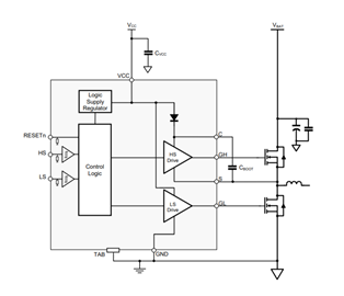 A89500 Functional Block Diagram