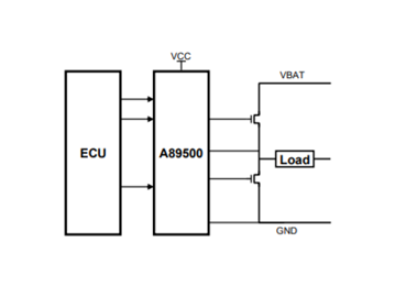 A89500 Typical Application