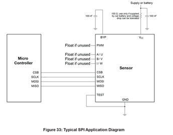 AAS33001 Typical Application