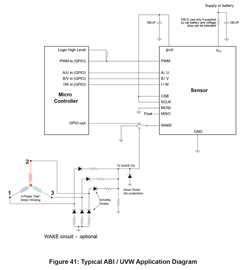 AAS33051 Typical Application